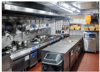 溫州市天天餐飲管理服務(wù)與酒店管理的專業(yè)實(shí)踐