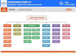 蘇州道可信息技術 精準網絡推廣競價與技術創新，賦能企業數字營銷