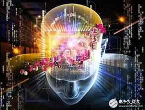 人工智能賦能未來(lái) 入選十三五新興產(chǎn)業(yè)規(guī)劃，開(kāi)啟雙創(chuàng)服務(wù)新篇章